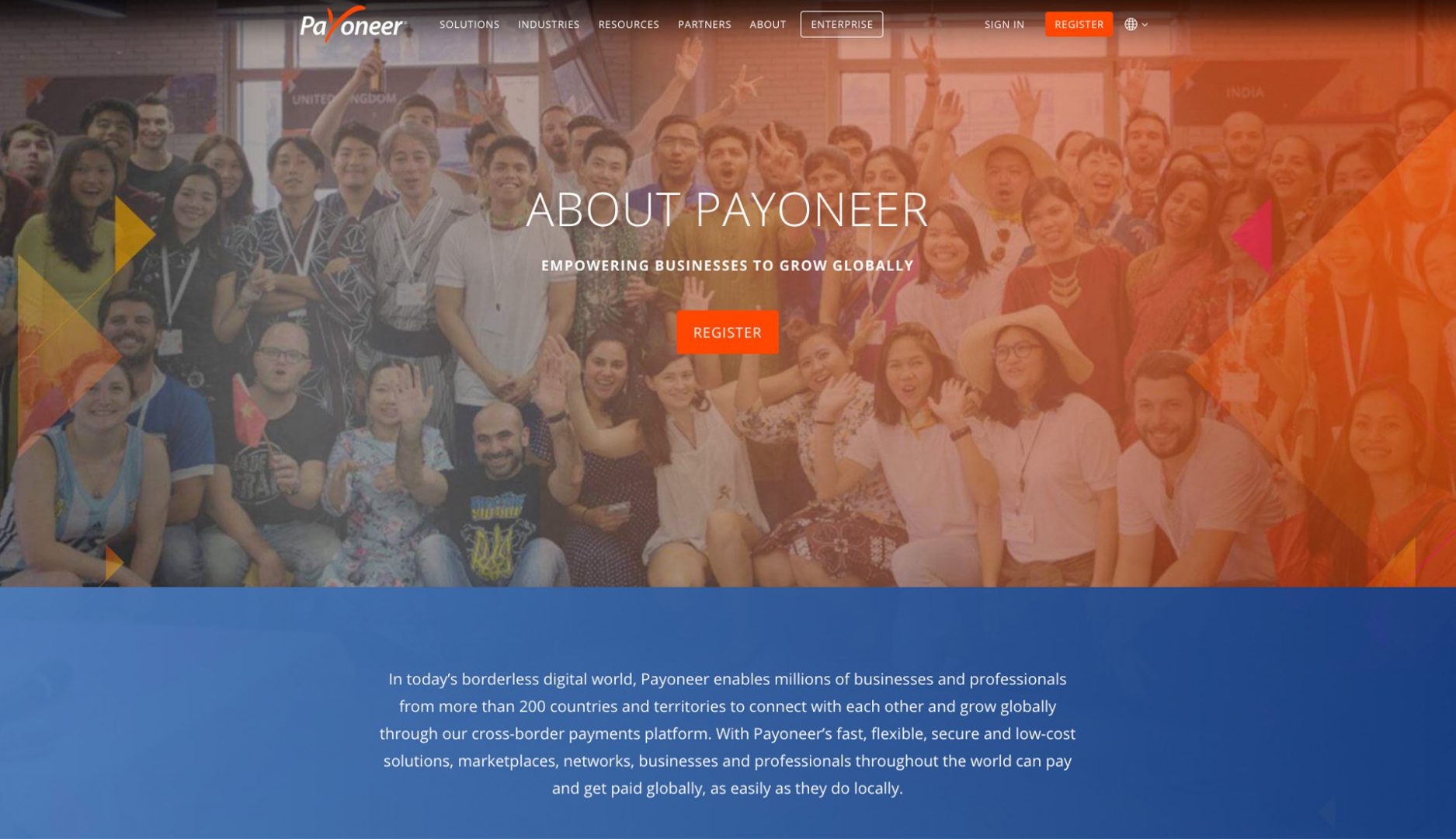 Payoneer: popular payment solution