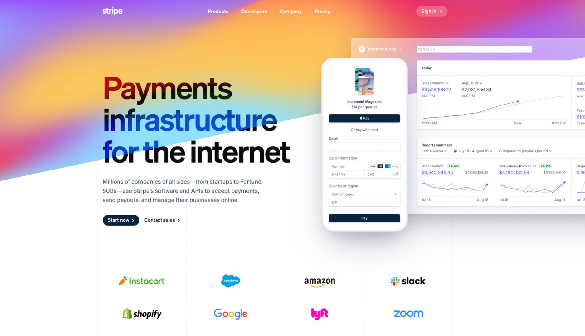 10 Online Payment Solutions For Businesses Boxmode Blog