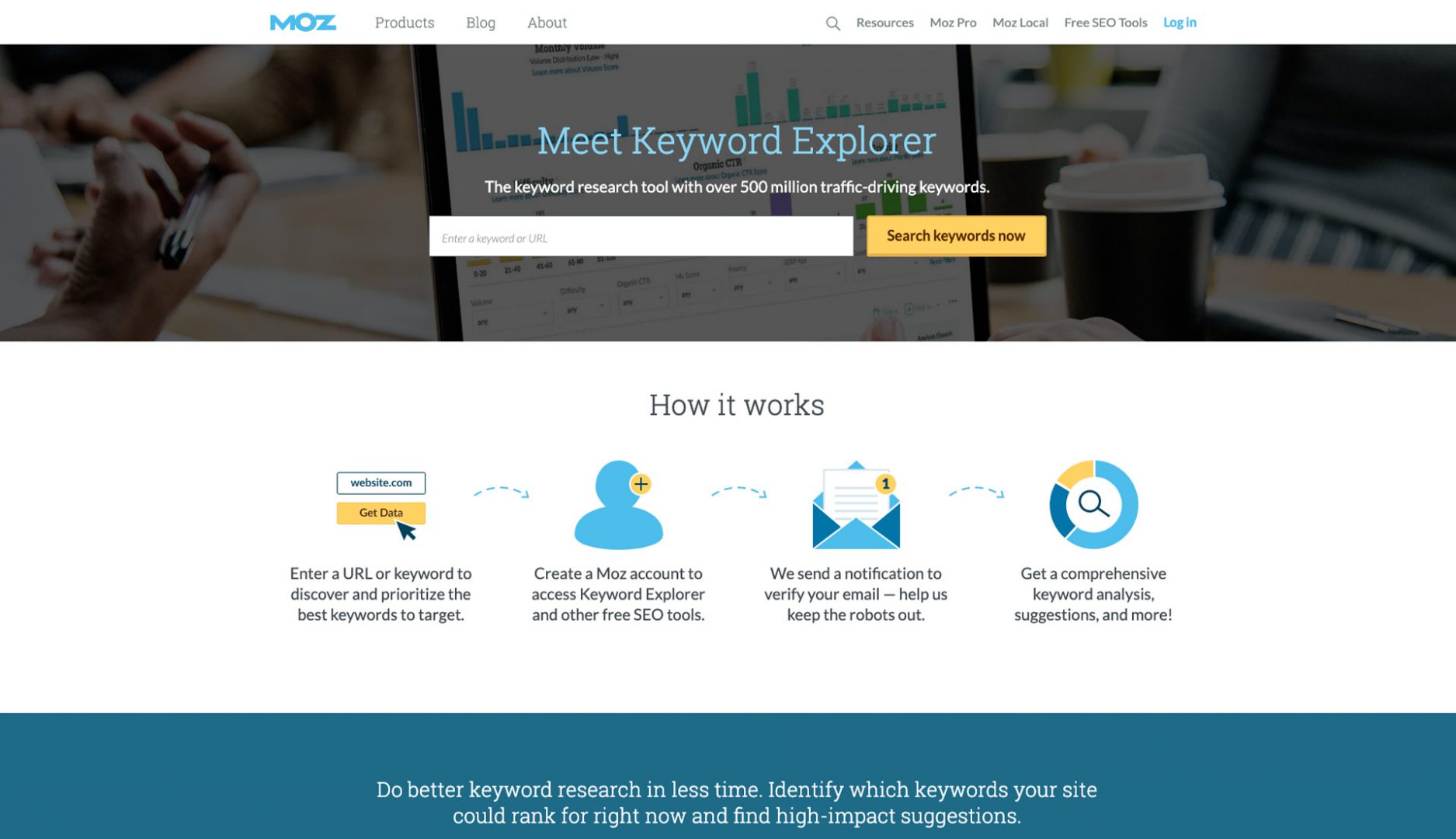 Moz Keyword Explorer tool