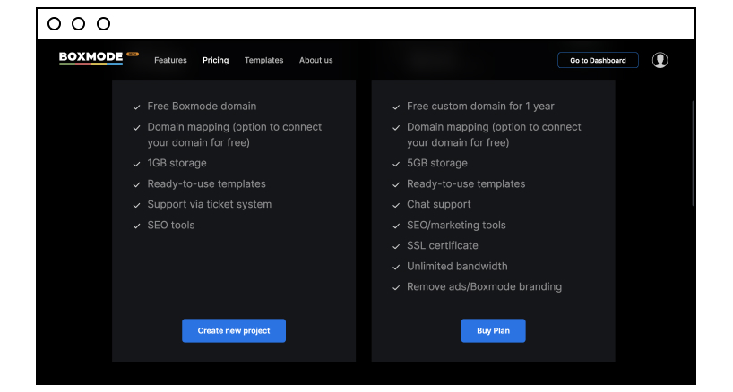 Boxmode pricing page