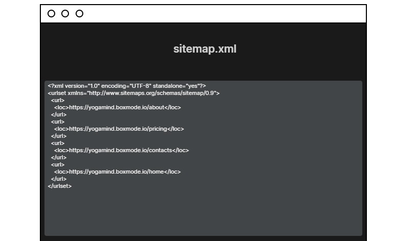 XML Sitemap 