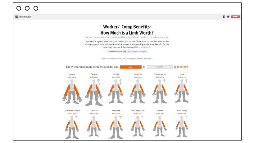 Benefits Microsite 