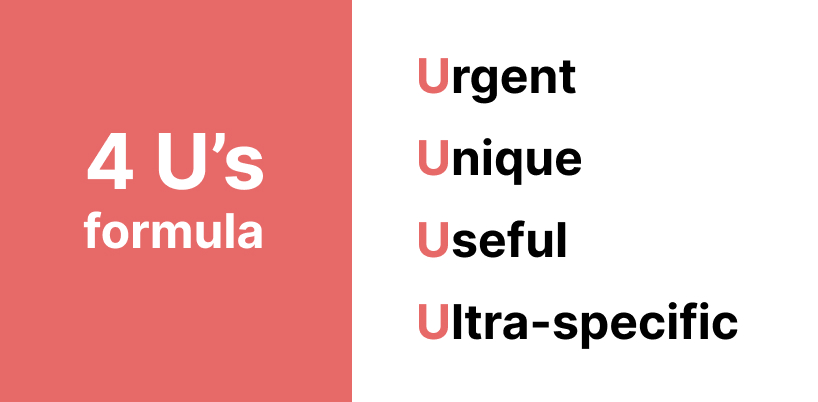 Website Title formula